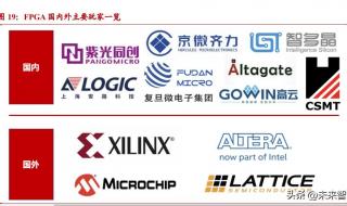 altera是哪个国家的 altera公司